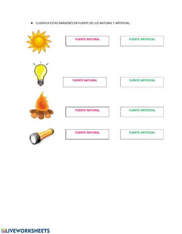 Fuente natural y artificial