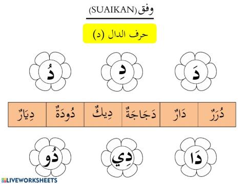 Latihan huruf Dal, Dzal