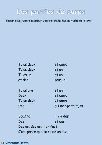 Les parties du corps