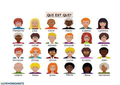 Description phisique