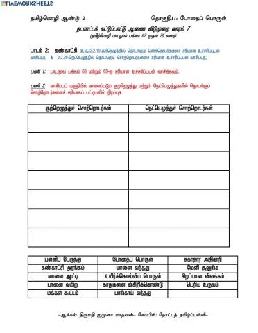 தமிழ்மொழி-ஆண்டு 2-தொகுதி 11 - பாடம் 2-ஆக்கம்: திருமதி ஜமுனா மாதவன்-கேப்பிஸ் தோட்டத் தமிழ்ப்பள்ளி