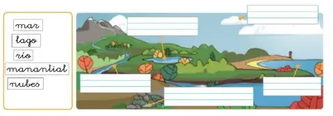 El agua en la naturaleza