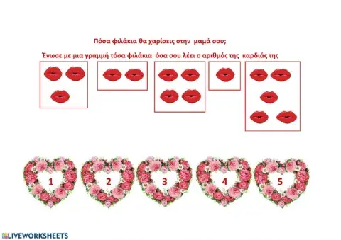 Ποσα φιλακια θα χαρισεις στη μαμα σου-