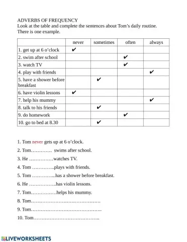 Adverbs of frequency