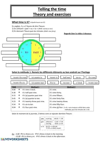 Telling the time - Theory and exercises