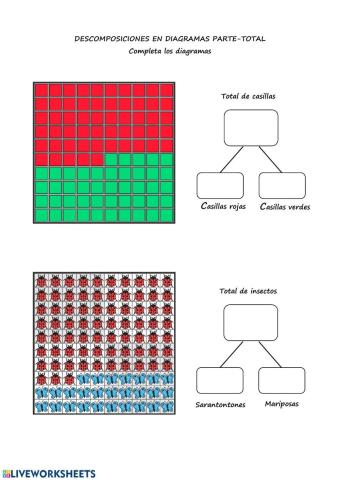 Diagramas parte-total