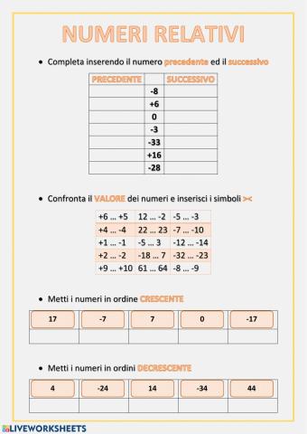 Numeri relativi