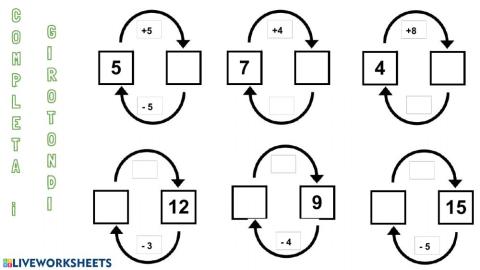 Girotondi di operazioni
