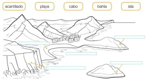 Los paisajes de costa