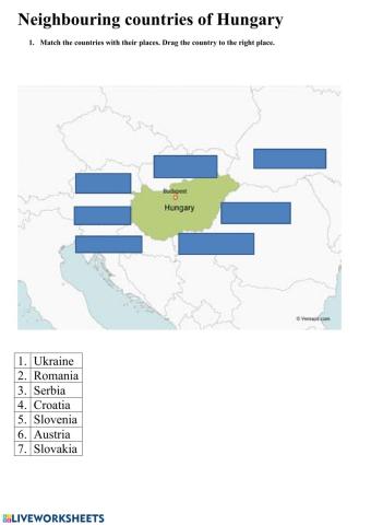 Neighbouring countries of Hungary