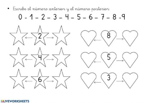 Antes- después con números