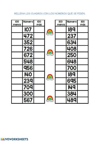 Suma y resta de centenas