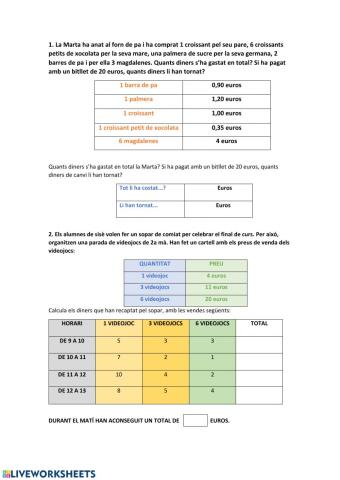 Resolució de problemes