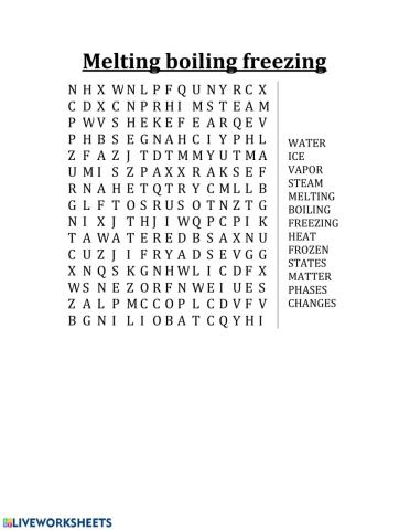 Melting-boiling-freezing