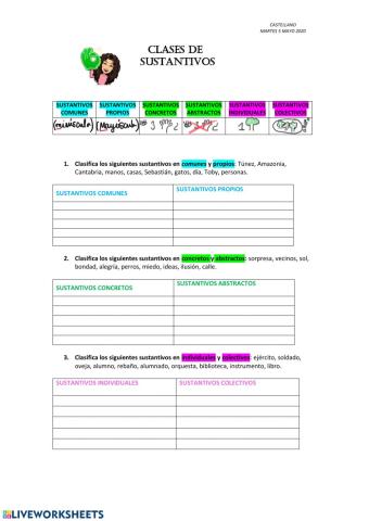 Clases de sustantivos