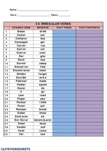 Some irregular verbs