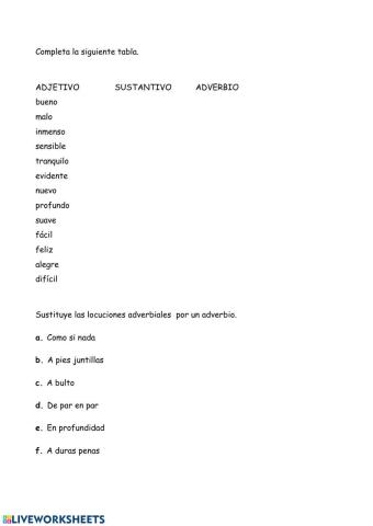 Adverbios,preposiciones , conjunciones e interjecciones