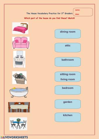 The Parts of the House