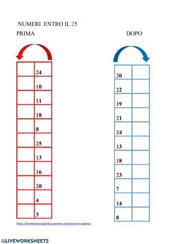Numeri entro il 25