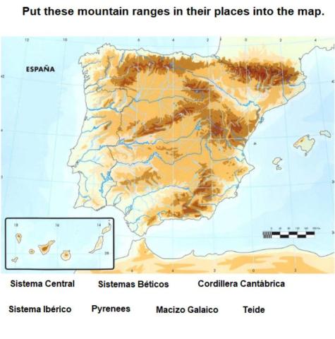 Mountain ranges in Spain
