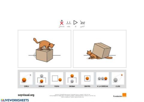 Adverbios de lugar y preposiciones