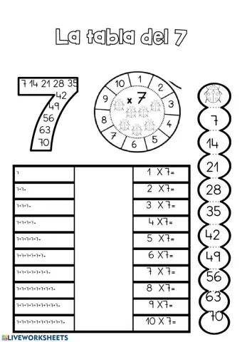 Tabla del 7