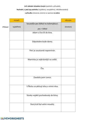 Podmět a přísudek