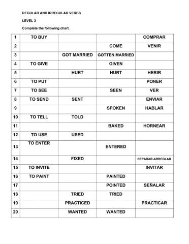 Regular and irregular verbs