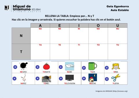 La N y la T: arrastra las imágenes a la tabla