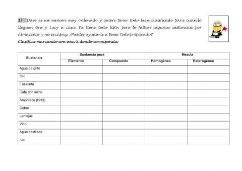 Sustancias simples y mezclas