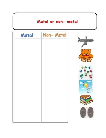 Metal or non metal