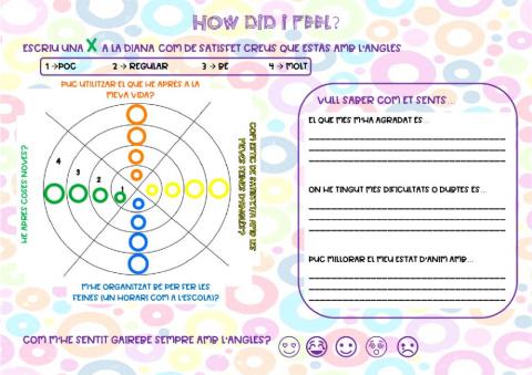 Autoevaluation diana