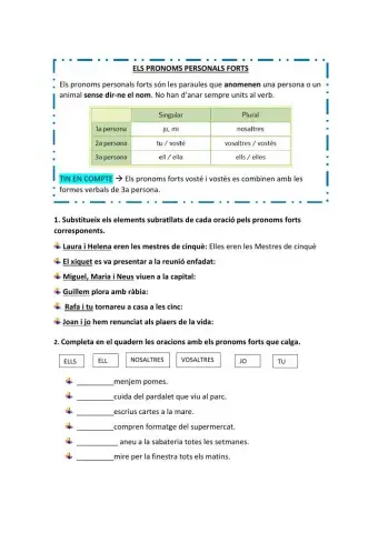 Els pronoms personals forts - la contracció