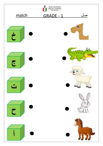 و الحرف صل بينا لصورة