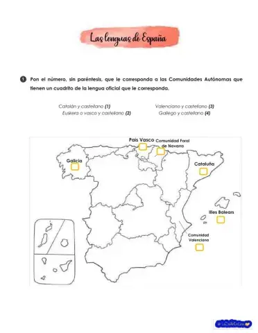 Las lenguas de España