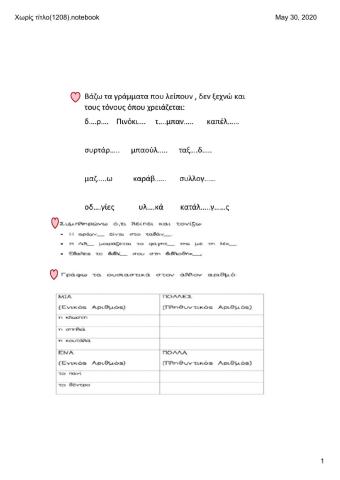 Ορθογραφία