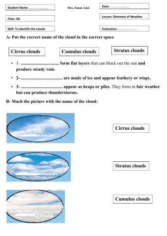 Clouds types