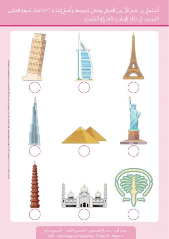 أبرز معالم دولة الإمارات