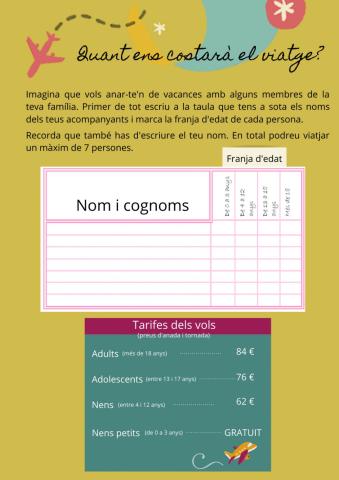Quant ens costarà el viatge?