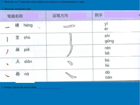 Иероглифика 1