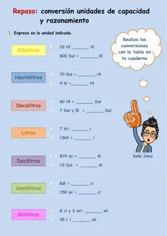 Conversiones de capacidad