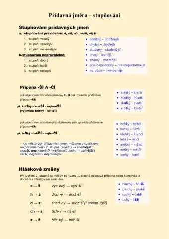 Stupňování přídavných jmen