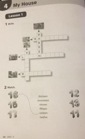 Parts of the House and numbers