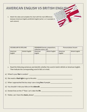 American English vs British English