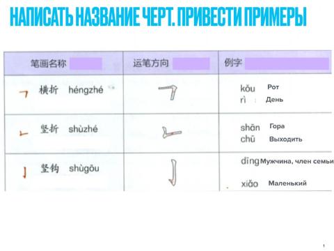 Иероглифы 2