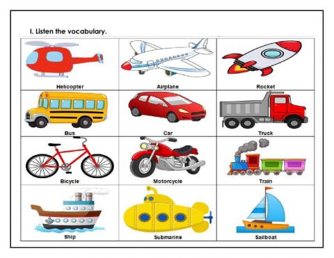 Means of transportation . . - Usos del idioma inglés