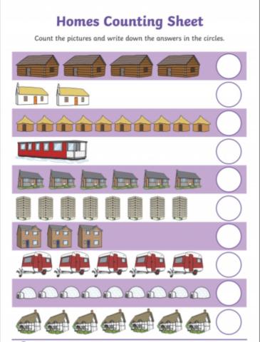 Counting numbers 1-10