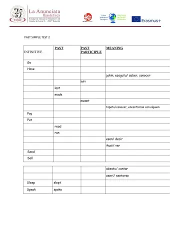 Past participleTEST 2