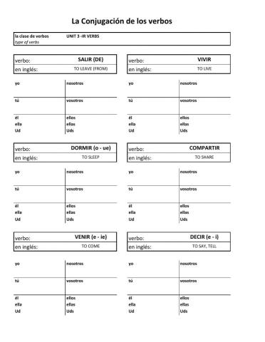 Ir verb conjugation sheet