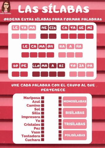 Las Sílabas